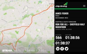 James Fisher's Sheffield Half Marathon 2018 Route and Results (1:38:37)