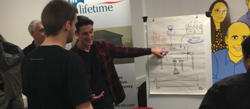 Lifetimers explain financial planning career to Sheffield Hallam students